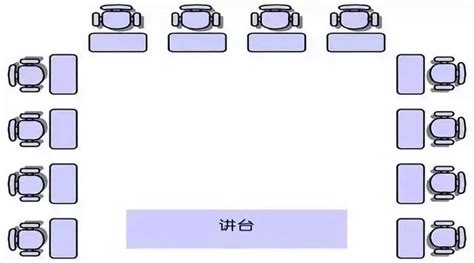 教室座位排法|學會這5種排座法，提升機構教學品質，充分利用課堂。